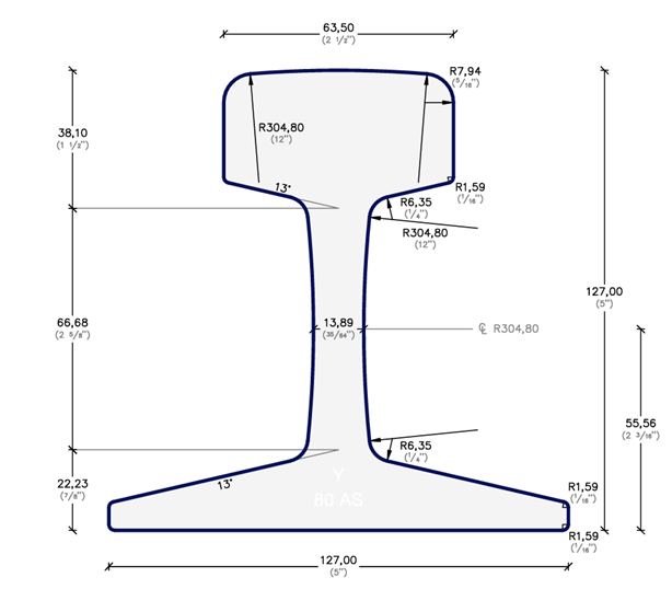 Riel Para Ferrocarril - vista 2